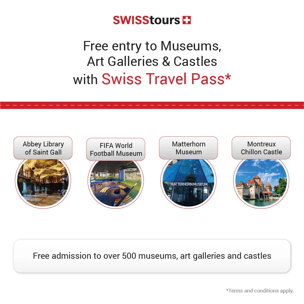 Free Museums With Swiss Travel Pass